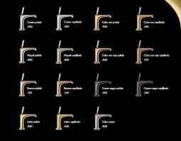 MONOMANDO LAVABO AXOR HANSGROHE